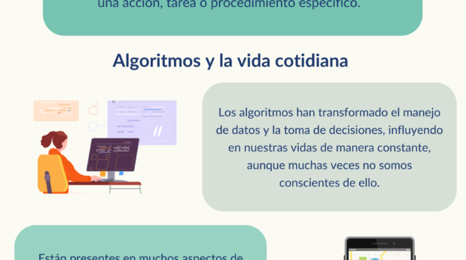 ¿Qué Son Los Algoritmos?